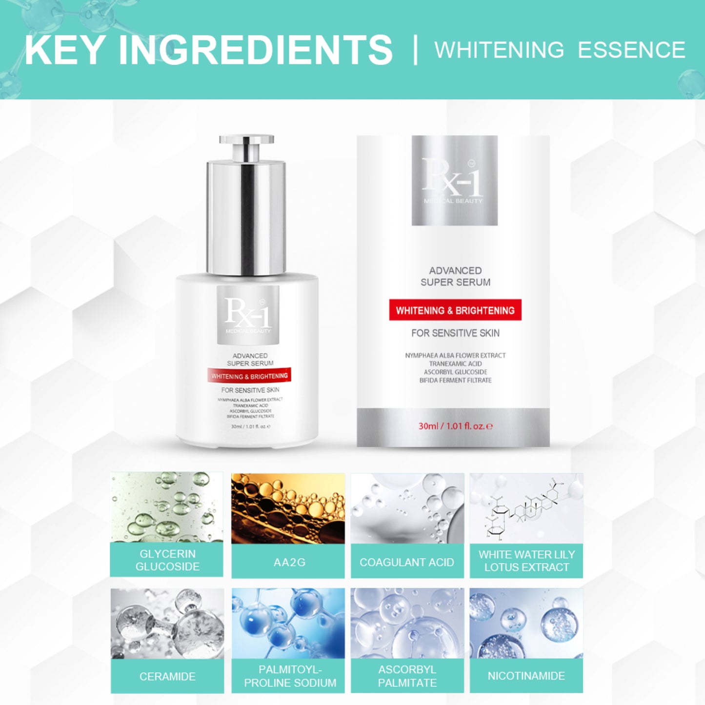 Advanced Whitening & Brightening Super Nicotinamide Serum Anti-freckle and whitening essence for all skin types (except sensitive skin)