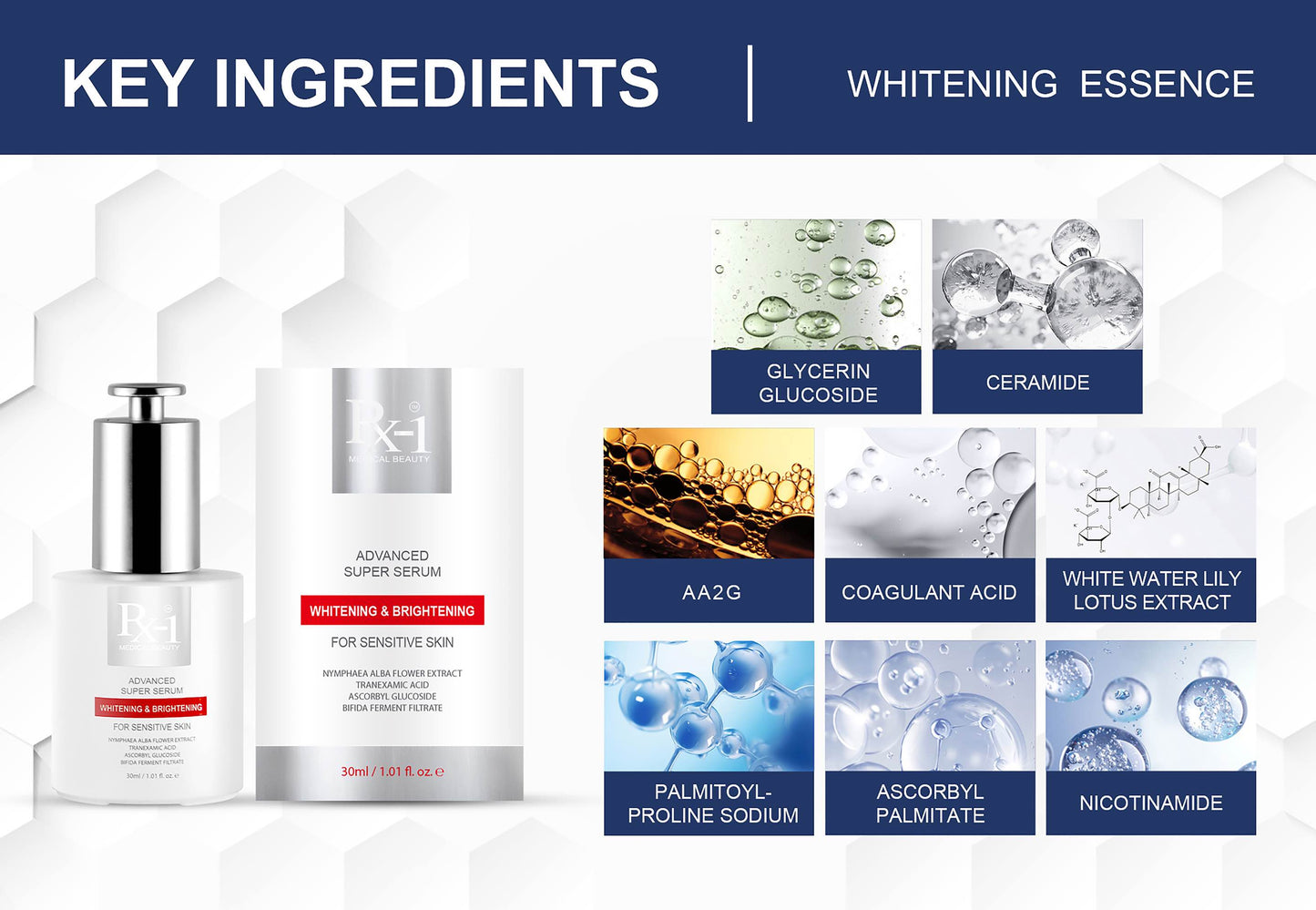Advanced Whitening & Brightening Super Nicotinamide Serum Anti-freckle and whitening essence for all skin types (except sensitive skin)