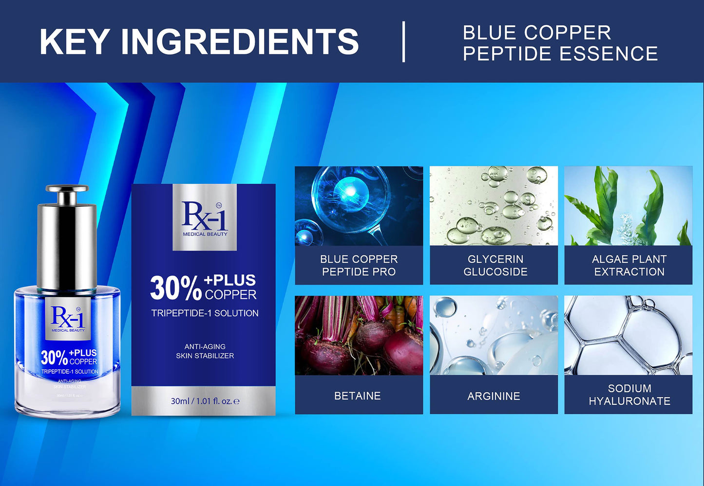 30% +Plus Copper Anti-Aging Skin Stabilzer Anti-aging, antioxidant, anti-wrinkle, soothing, firming, suitable for all skin types (except sensitive skin)