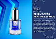 30% +Plus Copper Anti-Aging  Skin Stabilzer