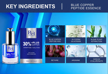 30% +Plus Copper Anti-Aging  Skin Stabilzer